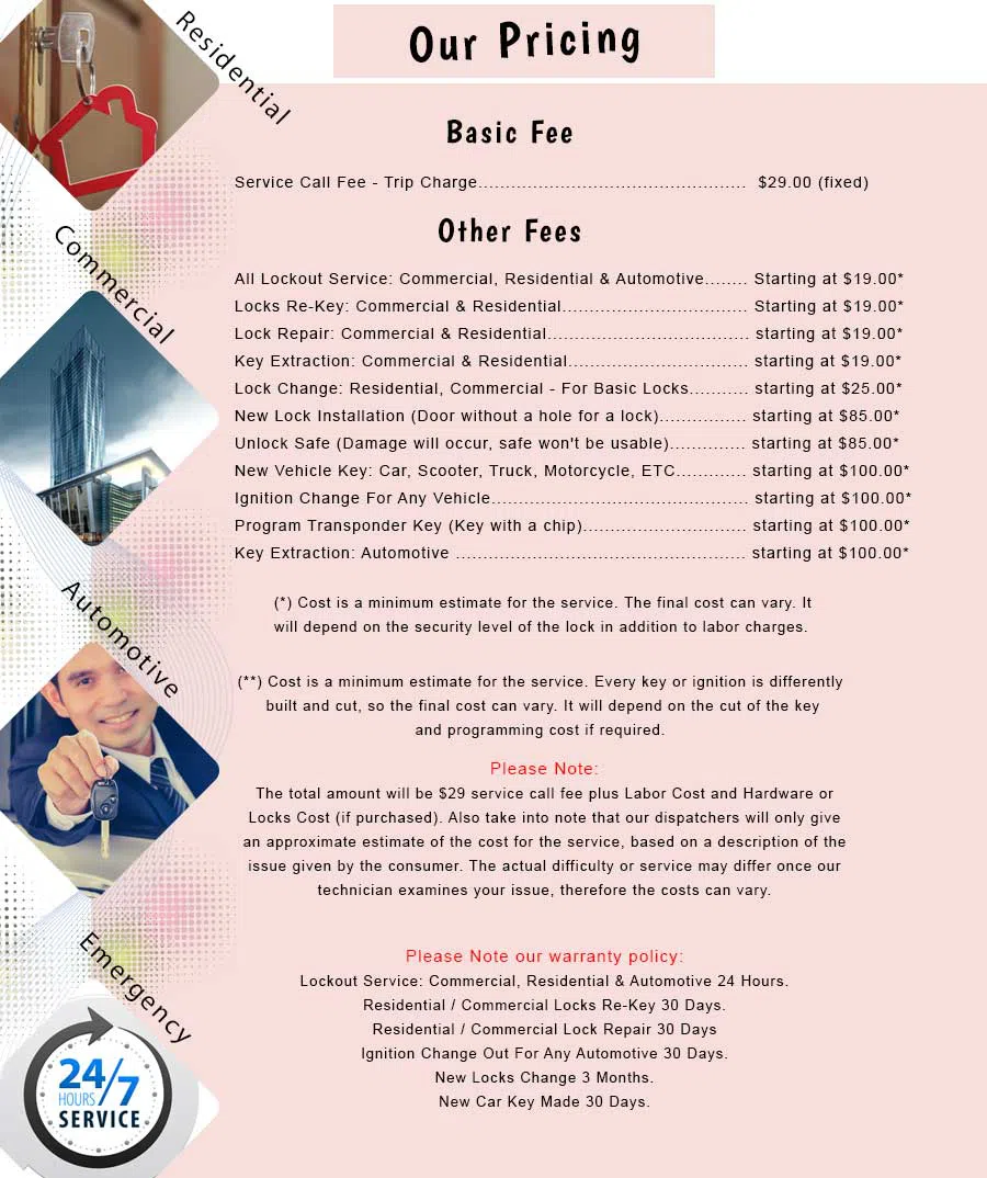 Westbury NY Locksmith Store Westbury, NY 516-406-8321